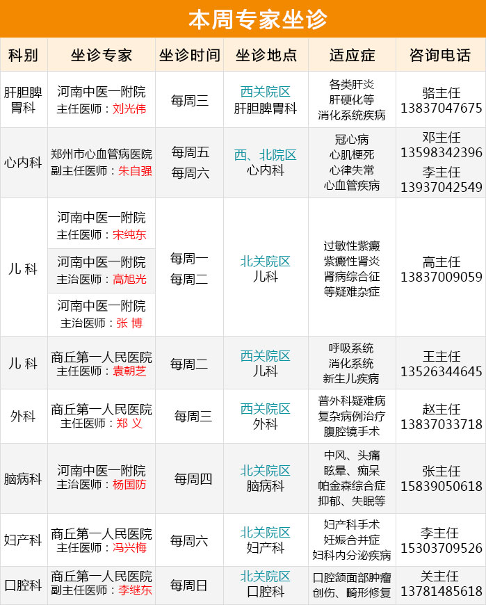 1552120738693397.jpg 坐诊专家2.jpg