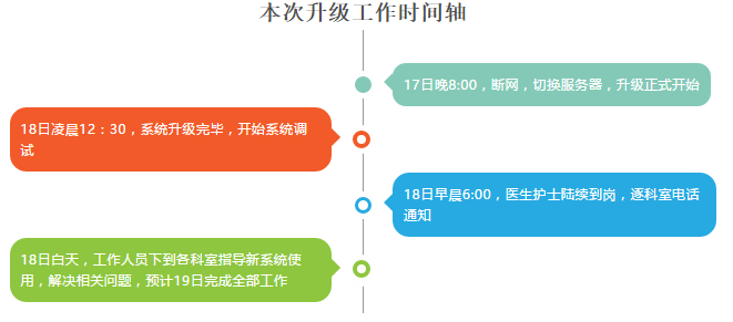 1563583766267271.png 2019-07-20_084726.png